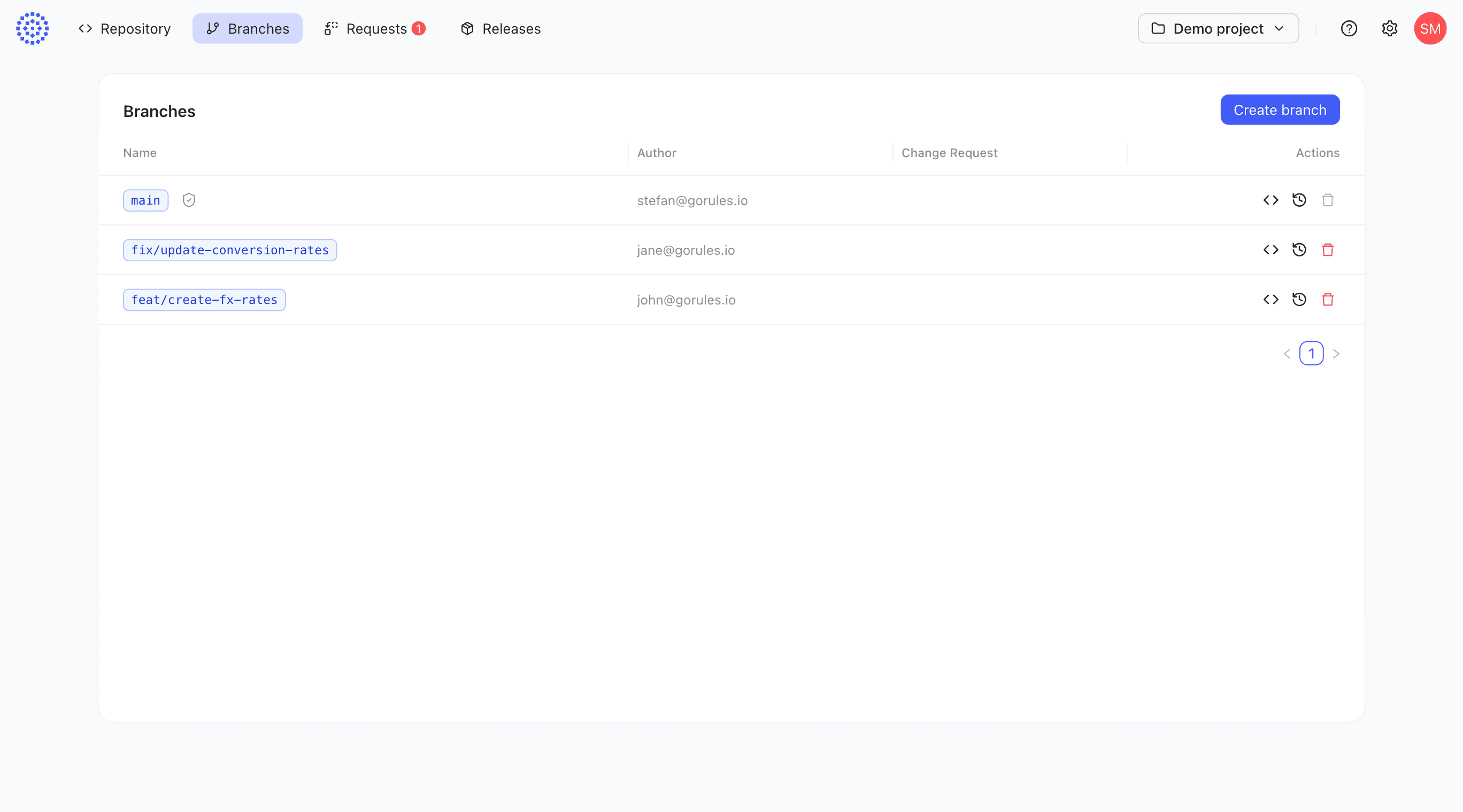 BRMS - Business Rules Management System | GoRules