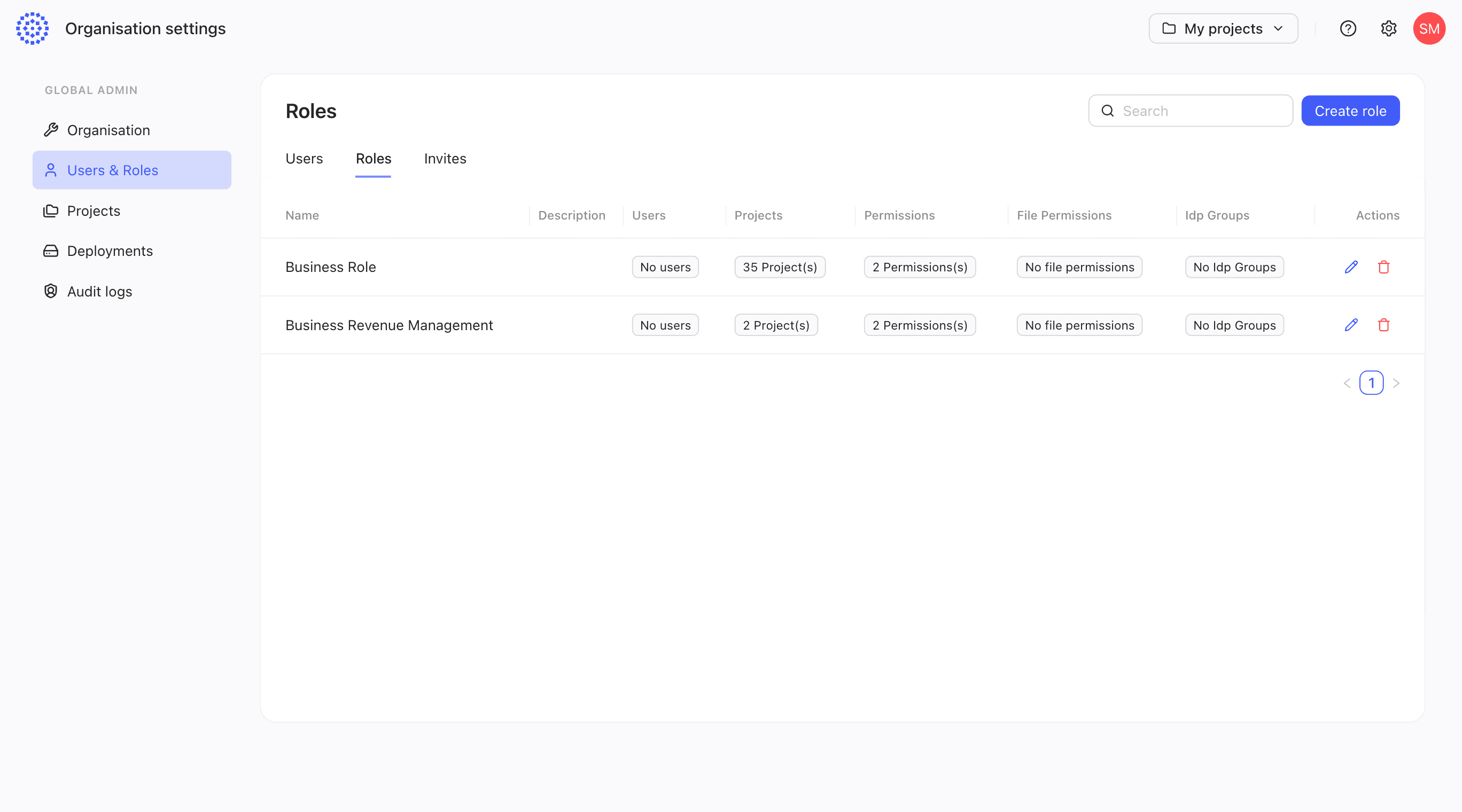 BRMS - Business Rules Management System | GoRules