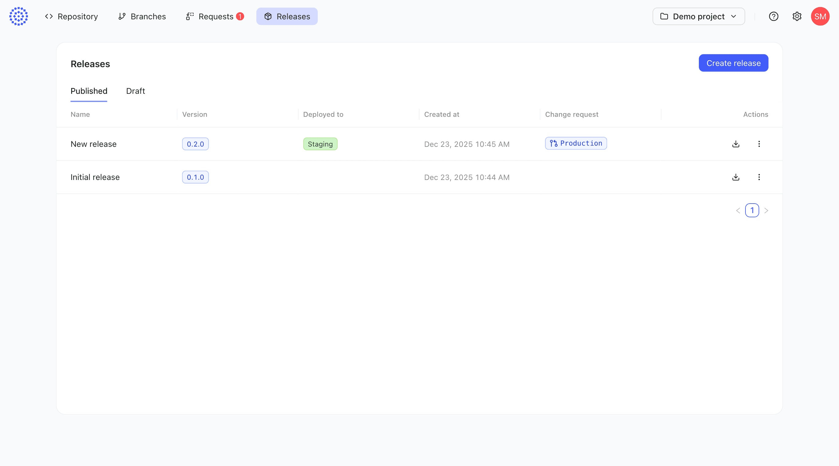 BRMS - Business Rules Management System | GoRules